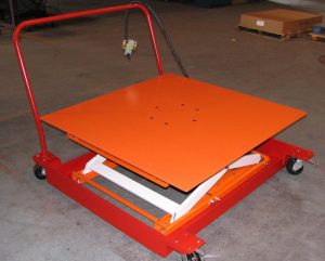 Cart Lifters