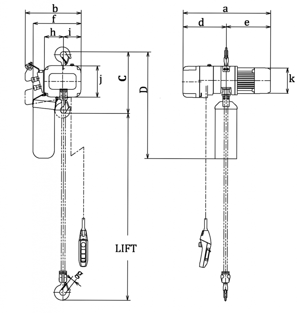 Electric Chain Hoist Won't Lower at Rosemary Oneill blog