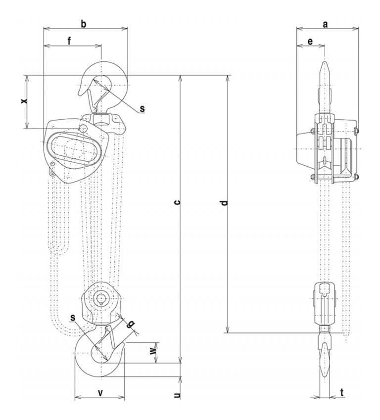 Hand Chain Hoist Kito Products King Materials Handling
