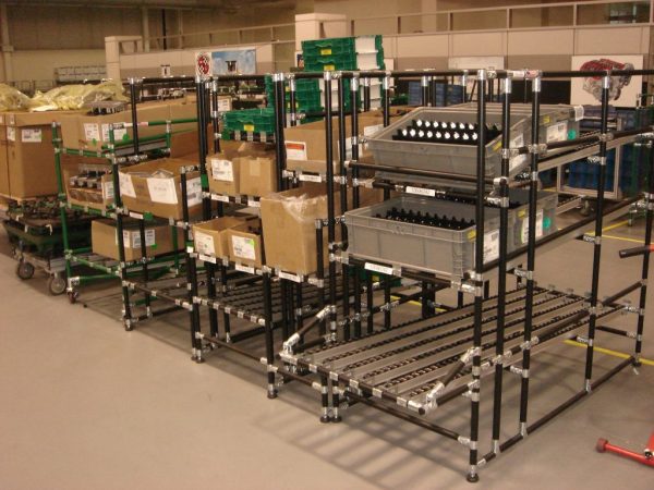 Line Flow Rack