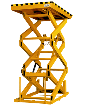 Multiple Scissor Ergonomic Lifts