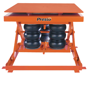 Pneumatic Lift/Rotate