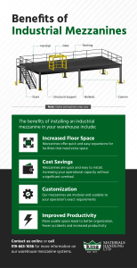 Benefits of Industrial Mezzanines.